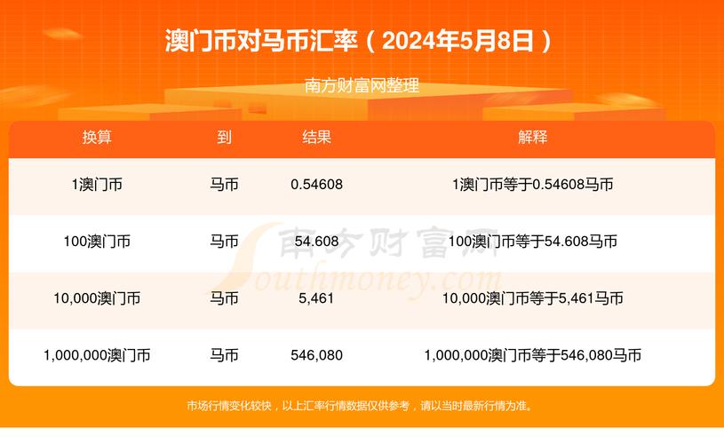 澳门今晚开什么号和韩开始印制总统选票与韩总统选举