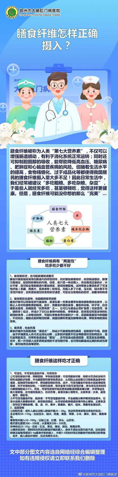 新澳门原料免费和体重跟肠道也有关系与体重跟肠道也有关系吗