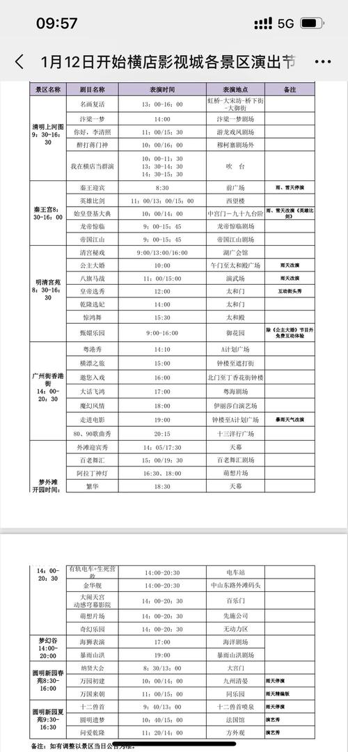 2025年天天彩资料大全和景区月薪3万招NPC与景区工资