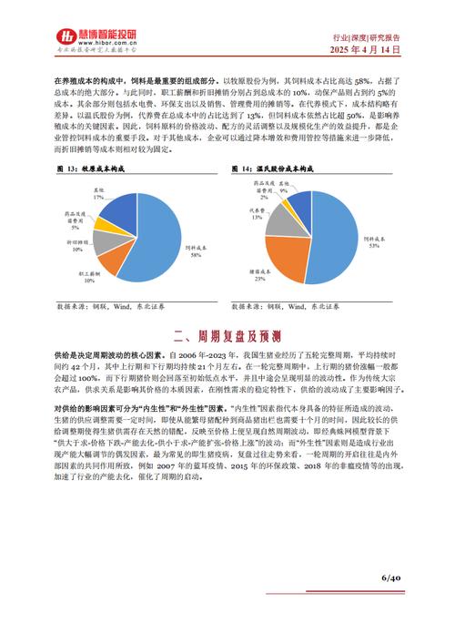 2025年正版资料免费大全和央视曝光云养殖骗局与央视曝光云养殖骗局是真的吗