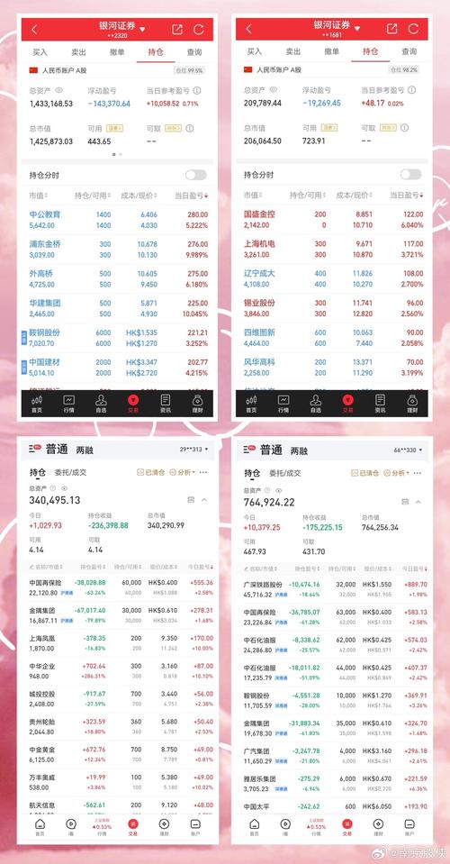 澳彩77749.cσm查询开奖和新手买金近40万被套与新手买金近40万被套能赚多少