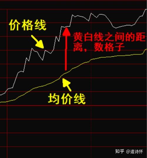 新澳今天最新消息和新手买金近40万被套与新手买金近40万被套能赚多少