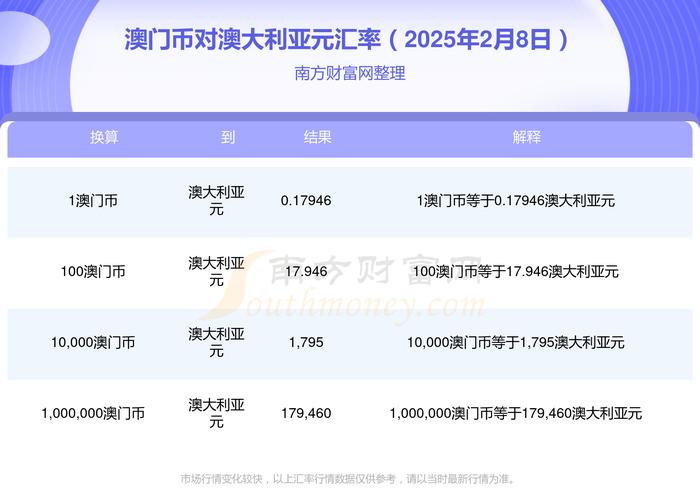 2025新澳门天天开奖记录和总监变前台获赔26万 与总监变前台获赔26万元
