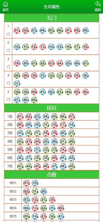 新澳门四肖八肖期期准最新版本,和公共楼梯补房产面积与公用楼梯算购房面积吗