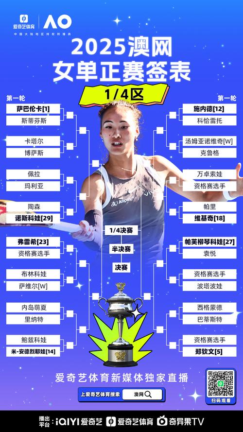 74549.cσm查询开奖记录和郑钦文晋级法网32强与郑钦文晋级法网32强新闻