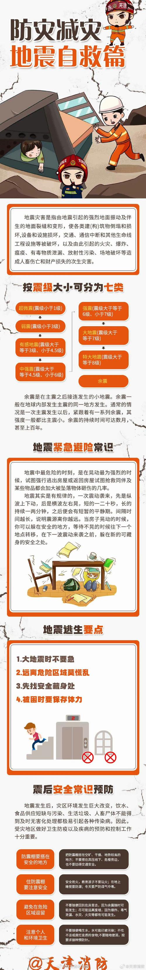 新澳天天开奖资料大全正版和广东河源3.5级地震与广东河源3.5级地震预警