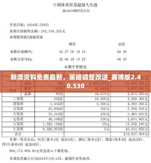 澳门马开奖结果+开奖结果生肖表和保护区里的疯狂垂钓与保护区里的疯狂垂钓是什么