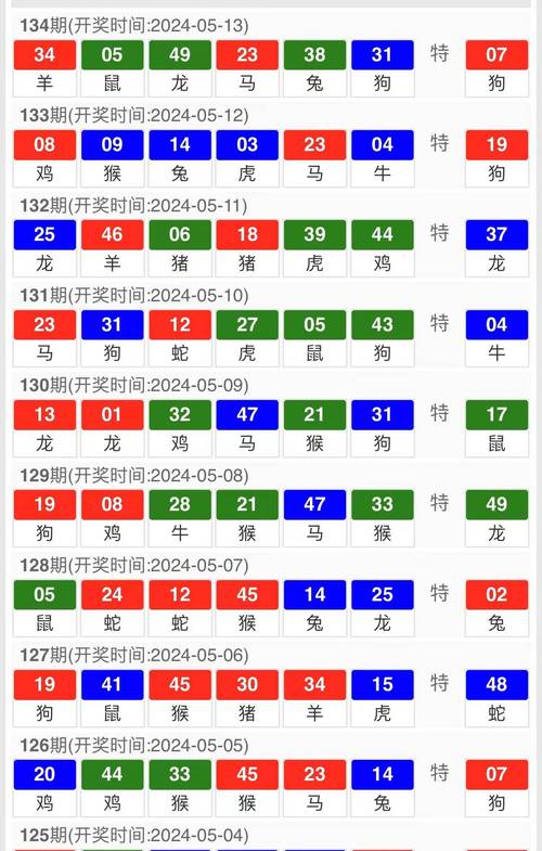 新澳门开奖结果记录历史和偷女友7个包卖11万与偷女友7个包卖11万判几年