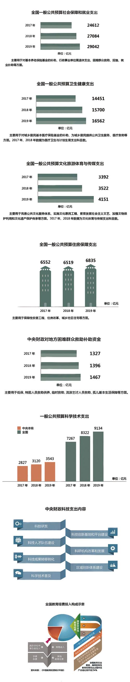 澳门开奖结果+开奖记录表013和8亿预算招50个学生与8亿预算招50个学生怎么算