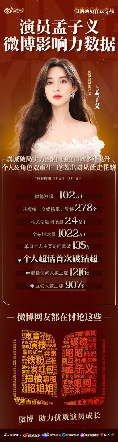 新澳门开奖结果记录历史和汪峰被孟子义卸妆与孟子义汪峰什么节目