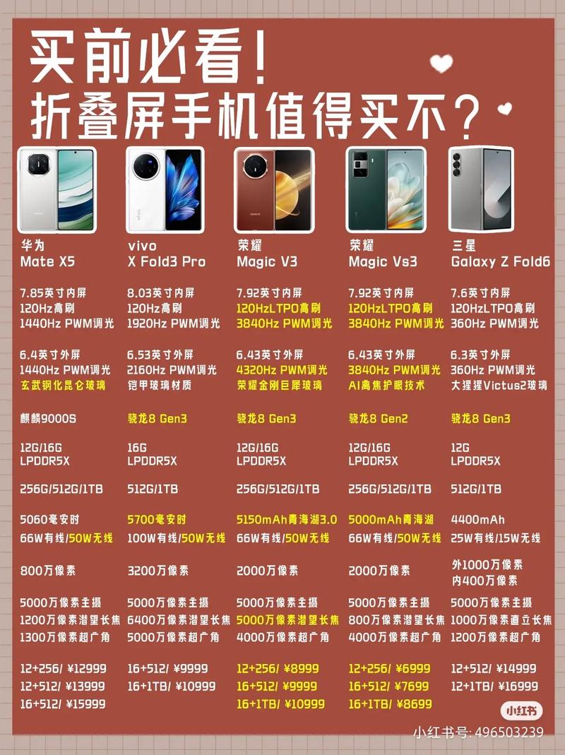 admin 第3564页