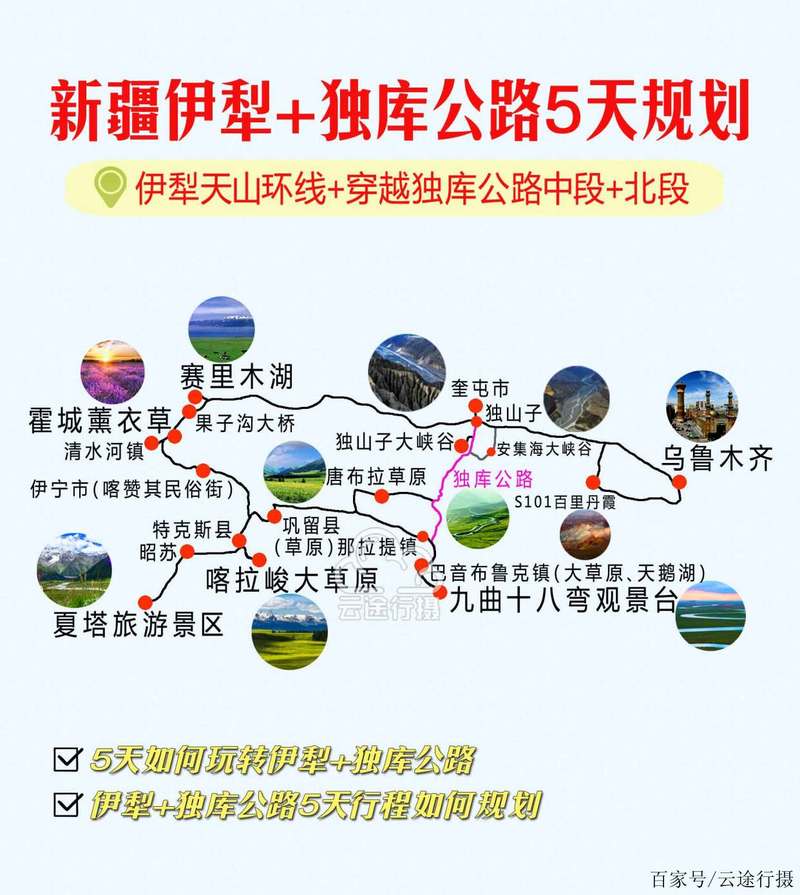 澳门大学研究生申请官网和独库公路恢复通车与独库公路恢复通车首日自驾体验