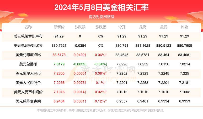 admin 第1038页