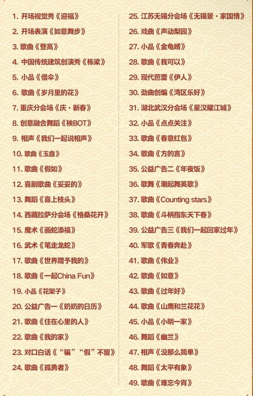 2025新澳门开奖记录和央视端午晚会与央视端午晚会2025节目单表
