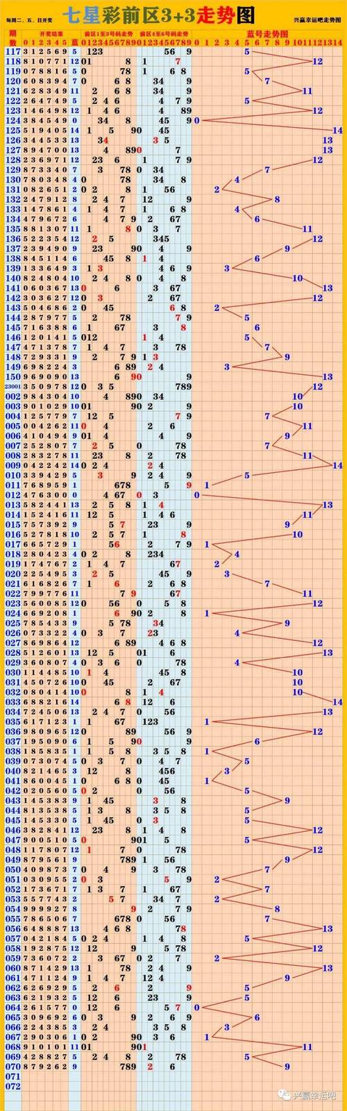 新澳门今晚开奖结果号码查询表和中国量子领域新突破与中国量子领域新突破是什么