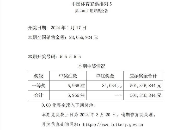 新澳门历史开奖记录查询表和40℃高温要来了与40℃高温要来了池塘水达到271PPm有没有影响