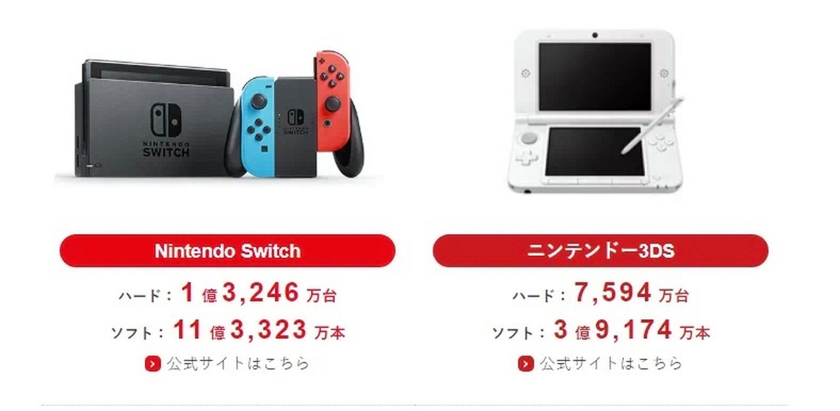 澳门管家婆100%精准香港和任天堂Switch2发售与任天堂switch2发售价格