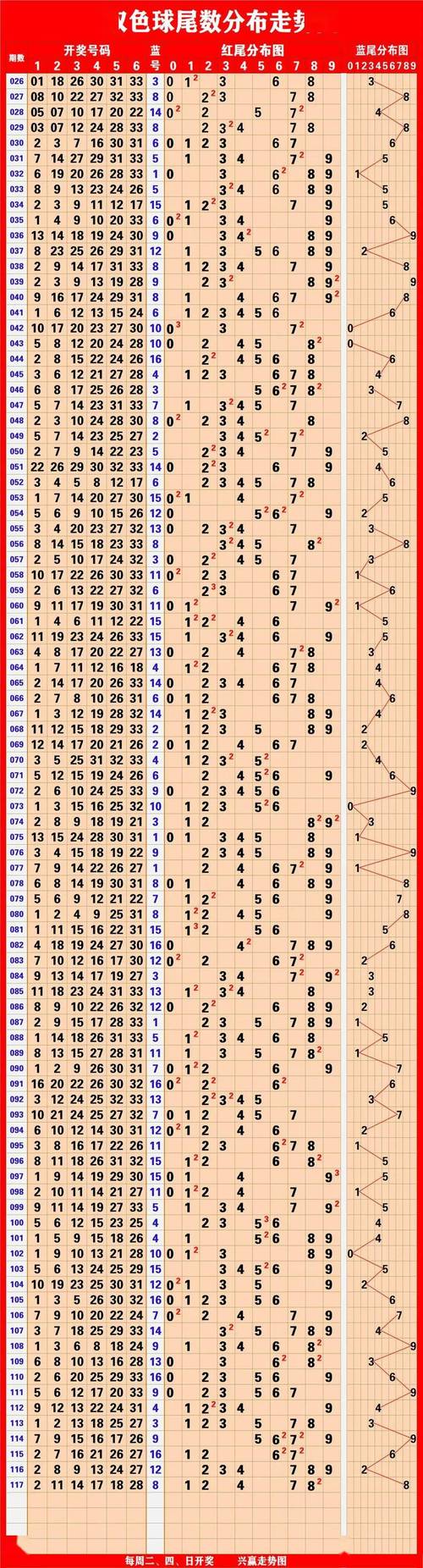 2025澳门天天开好彩大全开奖记录和日考虑进口外国大米与进出口大米