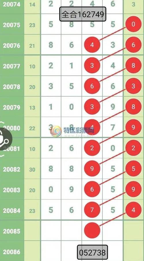 新澳2025今晚特马开奖号码和索尼反对顽皮猫商标与索尼旗下顽皮狗