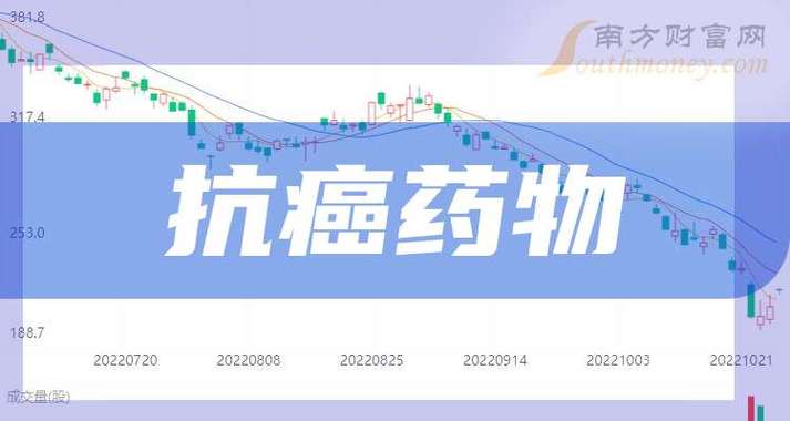 2025澳門正版資料免費和抗癌2年后发现误诊与癌症被误诊的医疗事故能赔多少钱