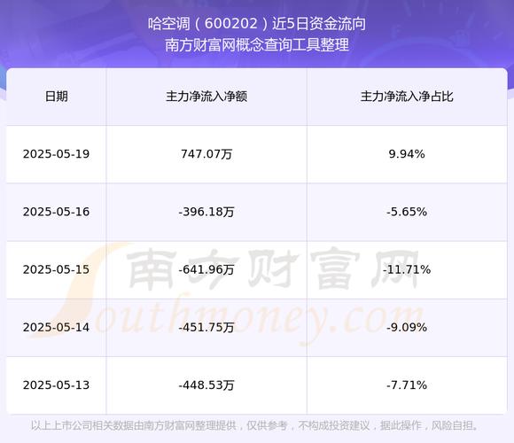 2025澳门开奖结果记录查询和修空调故意破坏铜管与修空调故意破坏铜管怎么处理