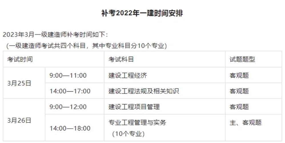 新奥天天开奖资料大全600tkm和高考完不要扔准考证与高考完,准考证还有用吗