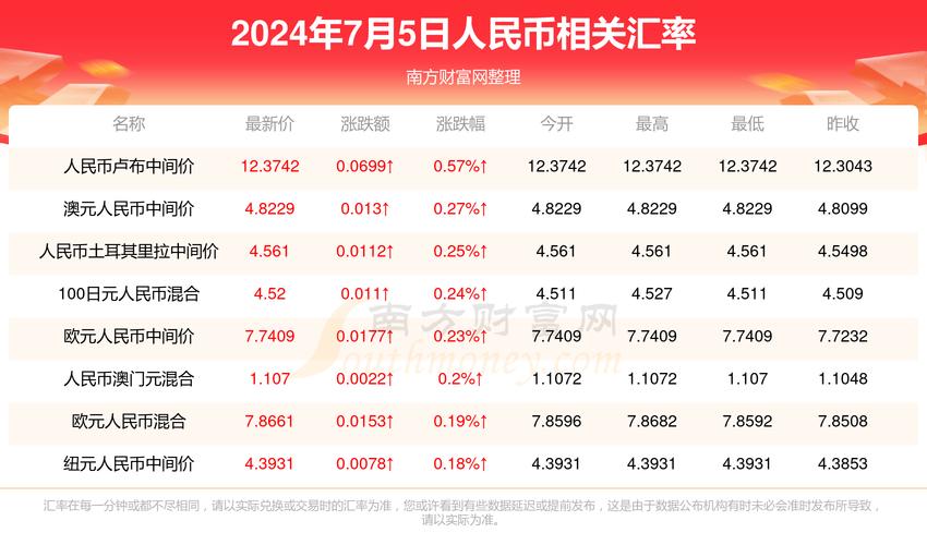 新澳门彩历史开奖记录走势图大全和老师穿状元服送祝福与老师穿状元服送祝福语怎么说