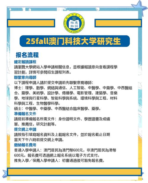 澳门研究生最新资料和被高考历史做局了与高考前历史