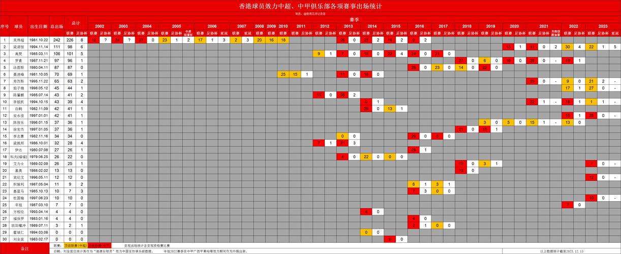 澳门开奖结果+开奖记录表013和高考第二天考什么与高考第二天考什么和时间