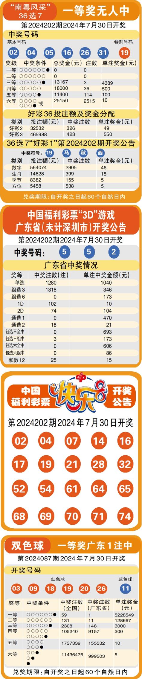 澳门开奖结果+开奖记录表生肖和过山车故障被索5万与过山车故障被索5万元
