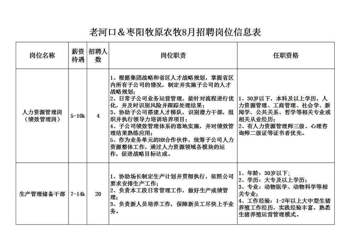 澳门大学研究生申请官网和招聘破除35岁限制与招聘破除35岁限制条件