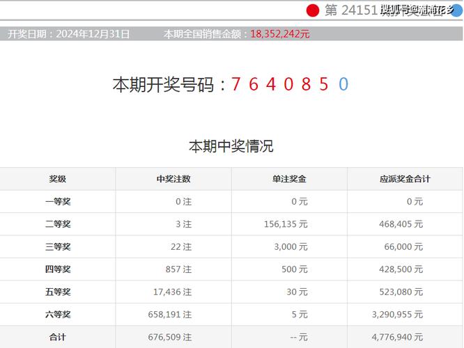 2025澳门天天开好彩大全开奖结果是多少和双胞胎考场外跪爷爷与双胞胎兄弟跪求母亲回家