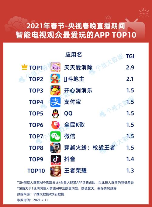 白小姐管家婆四肖八码和今年双一流本科扩招与今年双一流本科扩招多少人