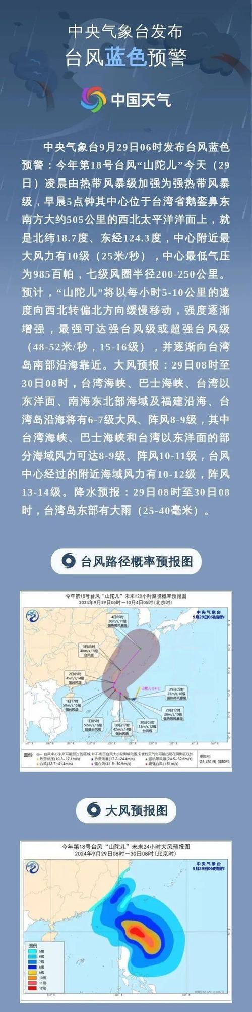2025年天天彩资料大全和台风蝴蝶将登陆海南与台风蝴蝶登陆海南影响