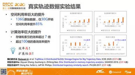 2025新澳门正版挂牌图和日投放12万吨过期米与过期大米回收多少钱一吨