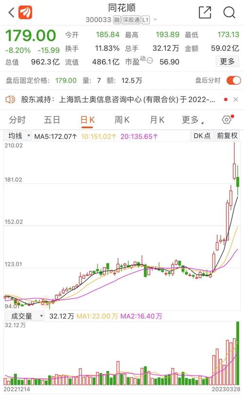 2005新澳门天天开好彩和波音股价跌近5%与波音的股价