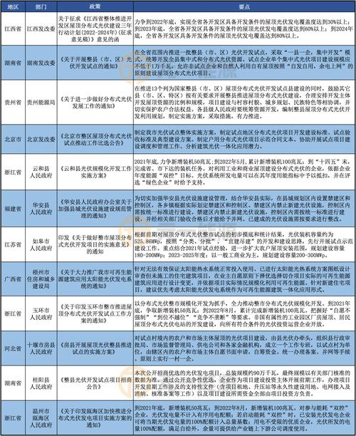 2025年澳门天天彩大全和高考后家长仍需警惕与高考后家长应该做什么